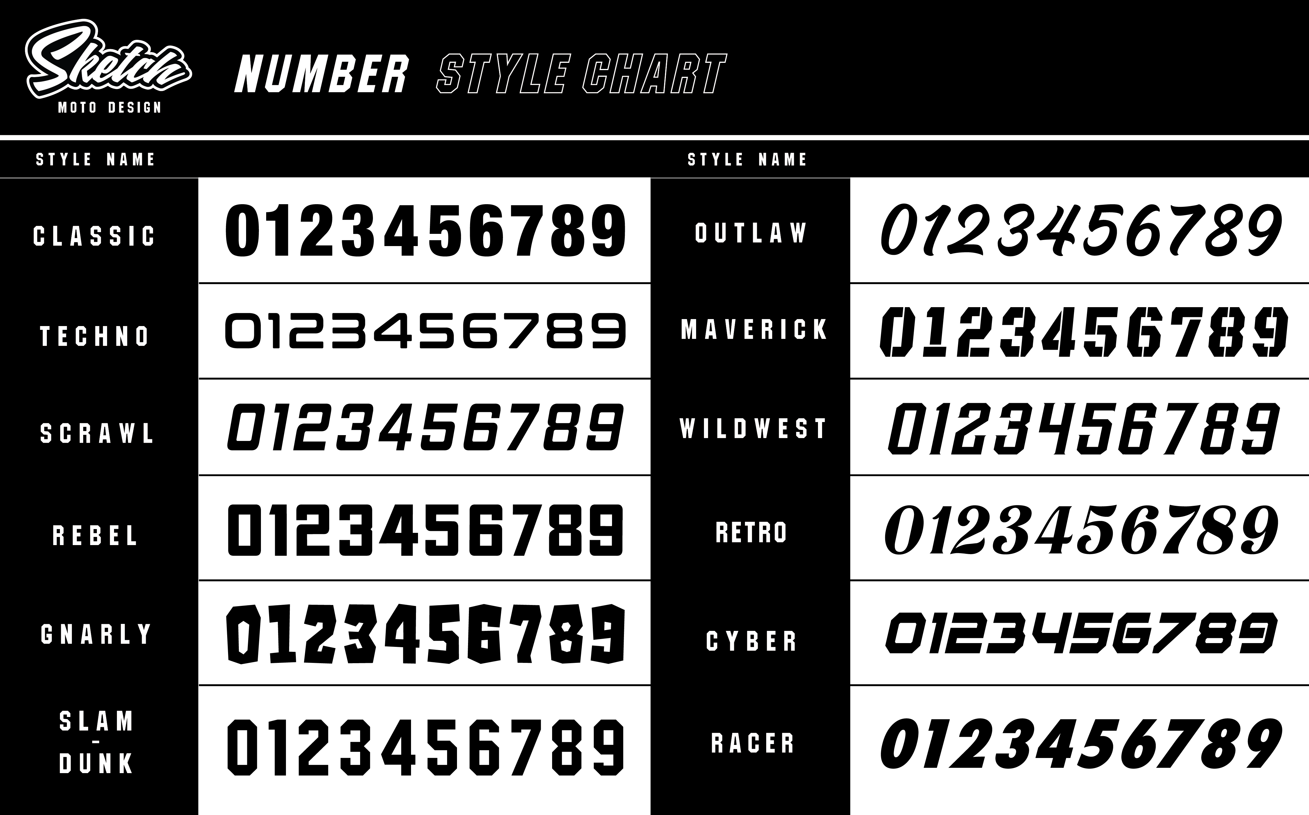 Motocross Graphics Numbers CUSTOM MX GRAPHICS KIT – Sketch Moto Design