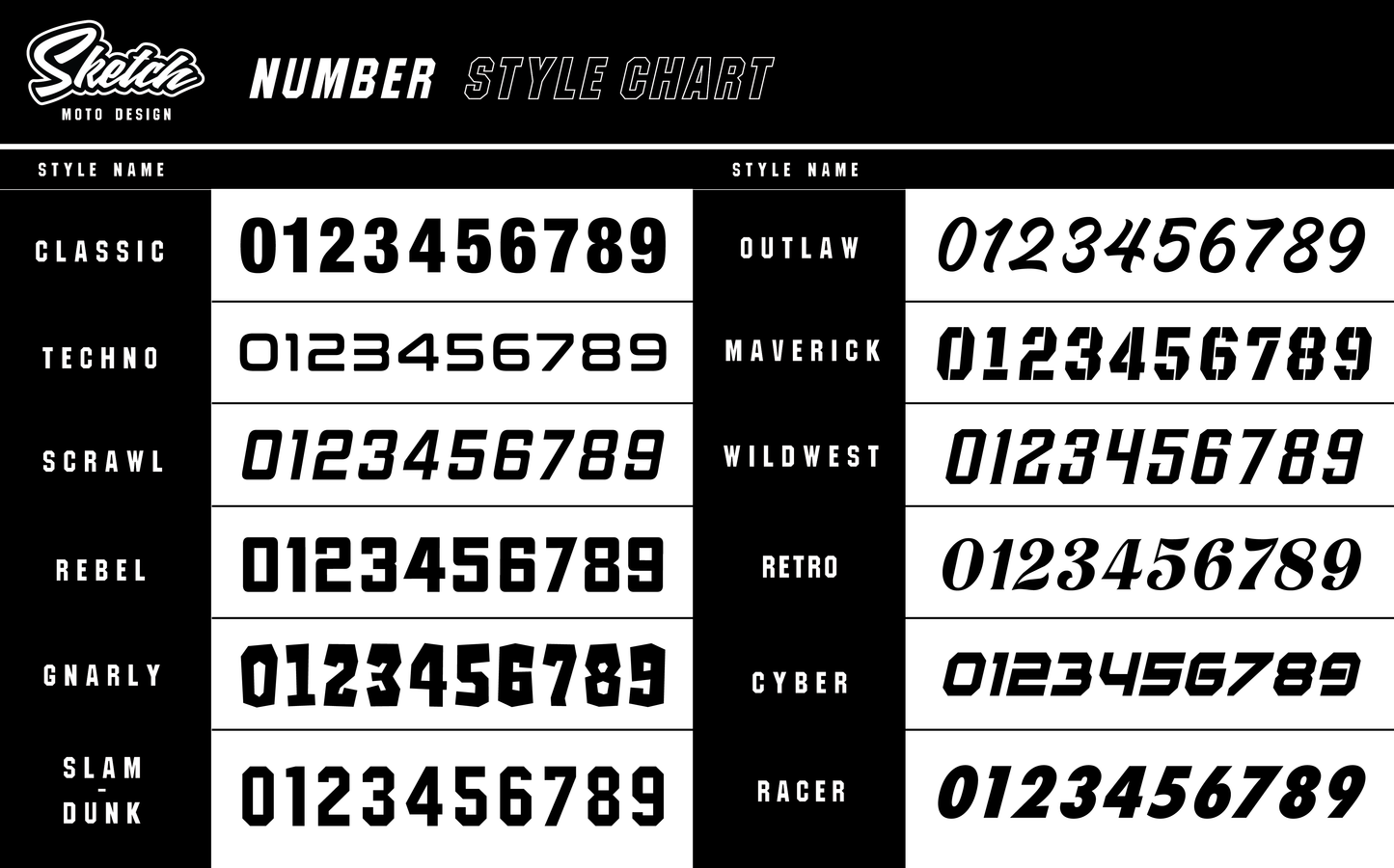 CUSTOM MX NUMBER SET – Sketch Moto Design